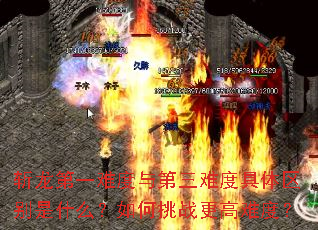 ն����һ�Ѷ�������ѶȾ���������ʲô�������ս�����Ѷȣ�